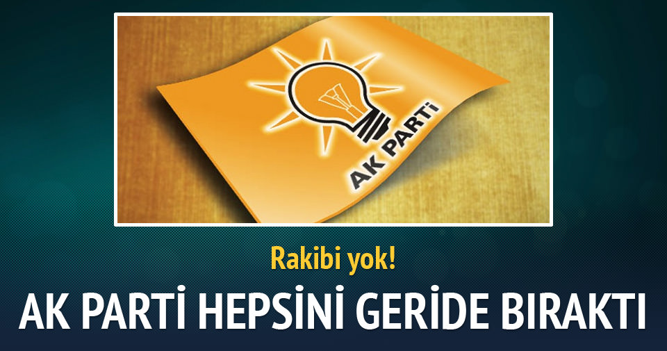 Ak Parti açık ara önde !