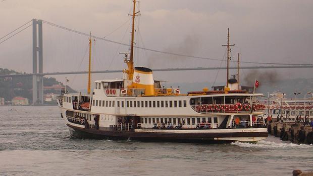 2015 Ekim Ayı İstanbul  Enflasyon Verileri