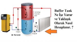 Buffer Tank Nedir?