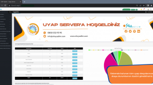 2023 Uyap ve MTS Sistemi İle %100 Uyumlu Uyap Server da İşlem Adet Sınırı Yoktur !