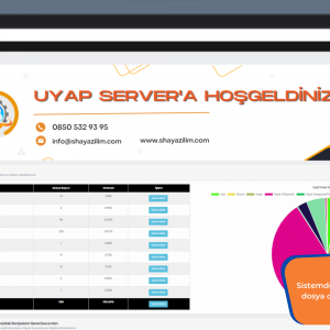 2023 Uyap ve MTS Sistemi İle %100 Uyumlu Uyap Server da İşlem Adet Sınırı Yoktur !