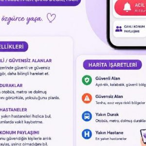 Yerli mobil uygulama SafeHer yayında: Kadın güvenliği için dijital çözüm