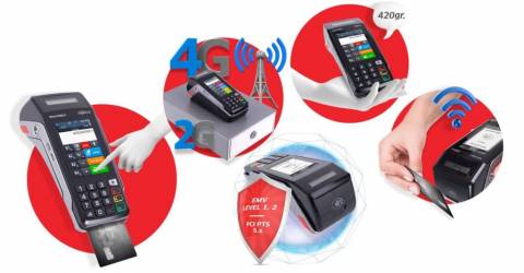 Ingenico Move 5000 F YazarkasaPOS Nedir? Ingenico Move 5000 F YazarkasaPOS Nedir?