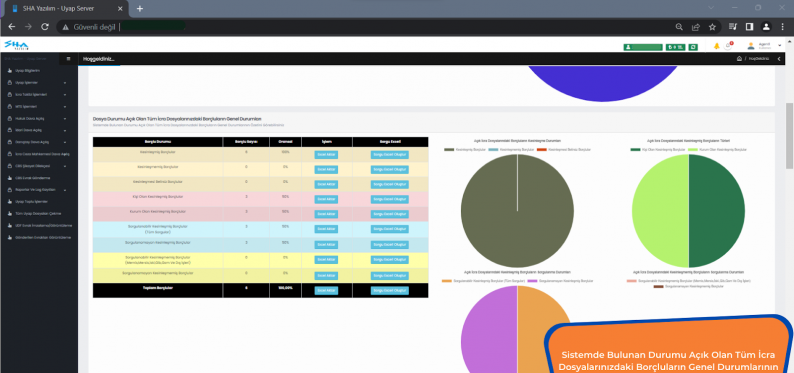 UYAP SERVER İle UYAP Avukat Portal – 5 Aktif Oturum Hatasına Kesin Çözüm!﻿